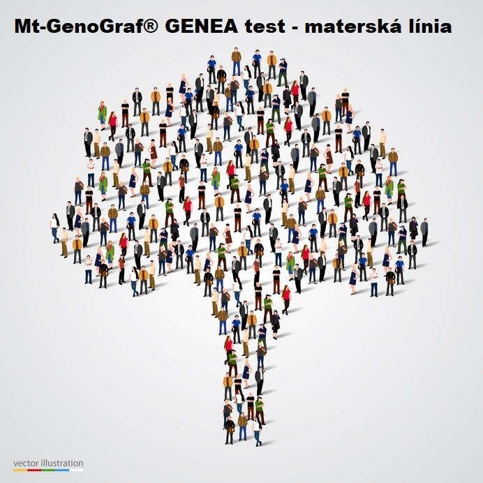 Mt-GenoGraf GENEA® test