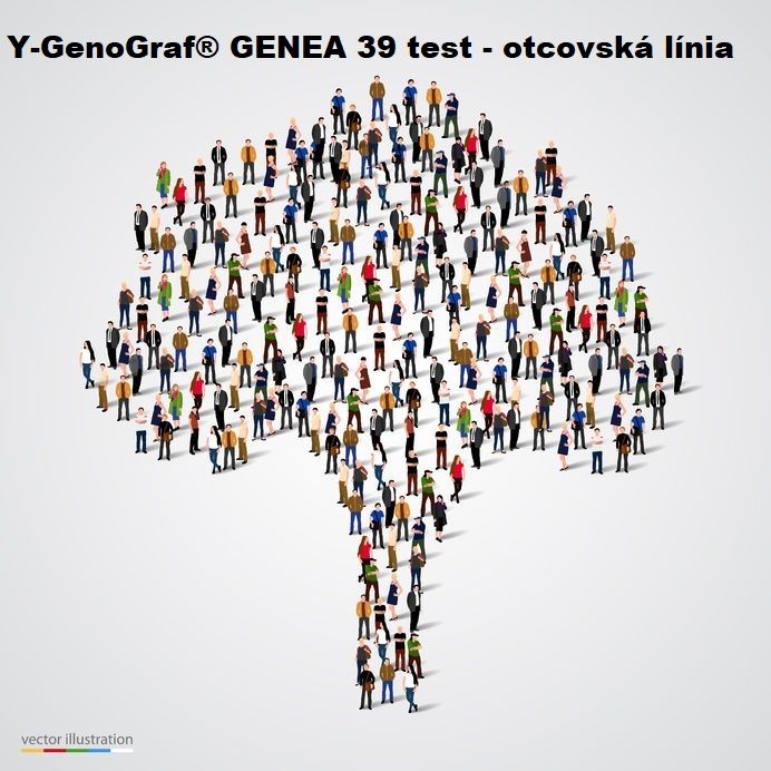 Y-GenoGraf® Genea 39